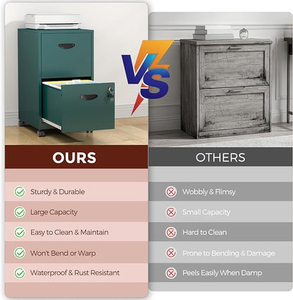 2 Drawer Mobile File Cabinet with Lock, Green Metal Filing Cabinets with Wheels, Vertical Rolling File Cabinet Fit Hanging Files, Letter and A4 Documents