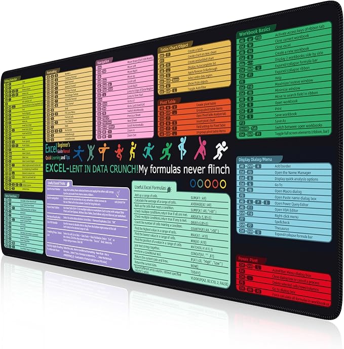 iCasso Excel Cheat Sheet Desk Pad Mat with Excel for Dummies 2025 Book, Excel Mouse Pad Shortcuts, Large Desk Mat, XXL Non-Slip Exel Mousepad with Stitched Edges for Desktop Protector