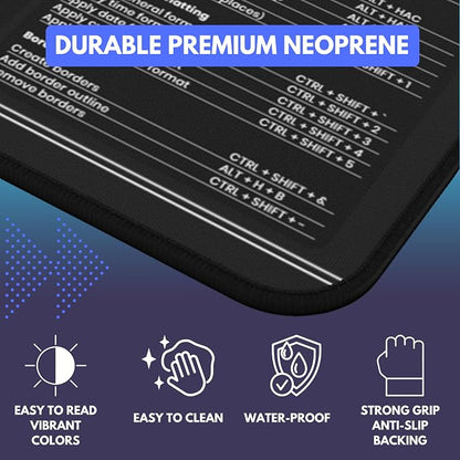 Productivity Desk Mat for Windows – Keyboard Shortcuts, Wellness Guide & 3-Year Calendar | XL Office Mouse Pad for Excel, Word & System Commands | Ergonomic Workspace Mat