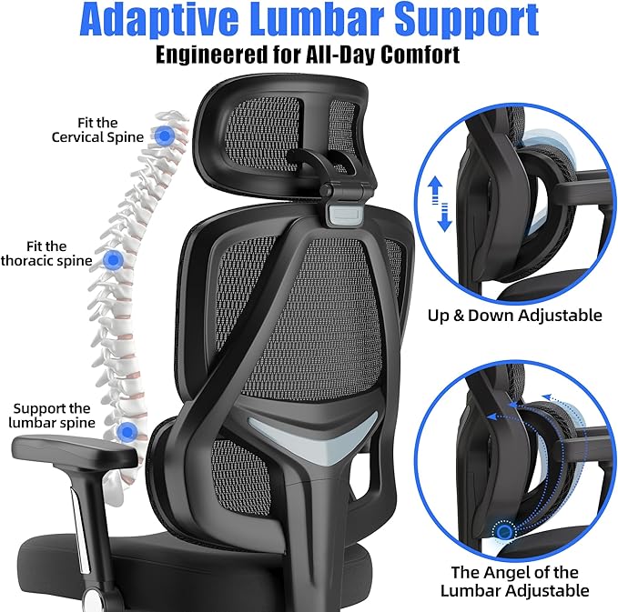 Ergonomic Office Chair, Mesh Back Desk Chair with Cushioned Seat, 3D Adjustable Headrest, 5D Armrests, 2-Level Lumbar Support, 135° Reclining High Back Computer Chair for Home Office