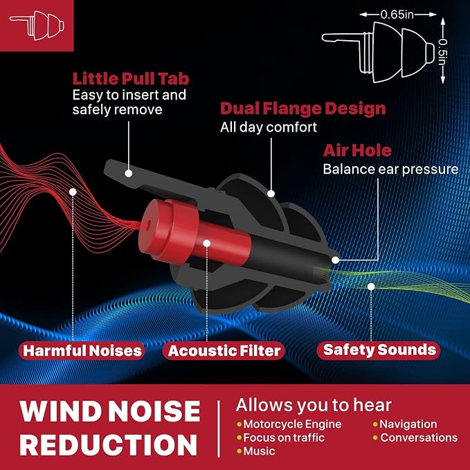 Motorcycle Ear Plugs for Wind Noise Reduction, 2 Pairs Reusable Motorcycle Accessories - Moto Earplugs, Soft Comfortable Hearing Protection for Motorbike, Touring, Racing, Riding - 25dB, Biker Gifts