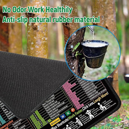 Compact Shortcut Master Mouse Pad - Essential Excel, Word, PowerPoint & Windows Cheat Sheet for Office Efficiency,Non-Slip, Waterproof Desk Mat for Small Spaces, Beginners & Secretaries