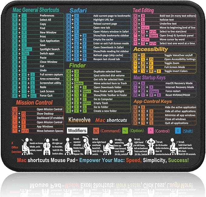 Kinevolve Mouse Pad for macOS Shortcuts – Small mac Cheat Sheet Desk Pad – 11.8"x9.8" Portable Computer Mousepad – Gaming, Office, Waterproof, Non-Slip, Stitched Edges