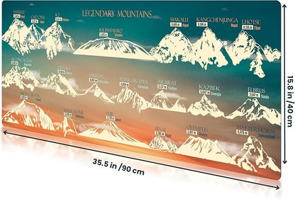 Mountain Desk Mat - XL Mouse Pad with Legendary Mountains Design - Extended Large Desk Mat for Keyboard and Mouse - Non-Slip Nature-Themed Workstation Pad