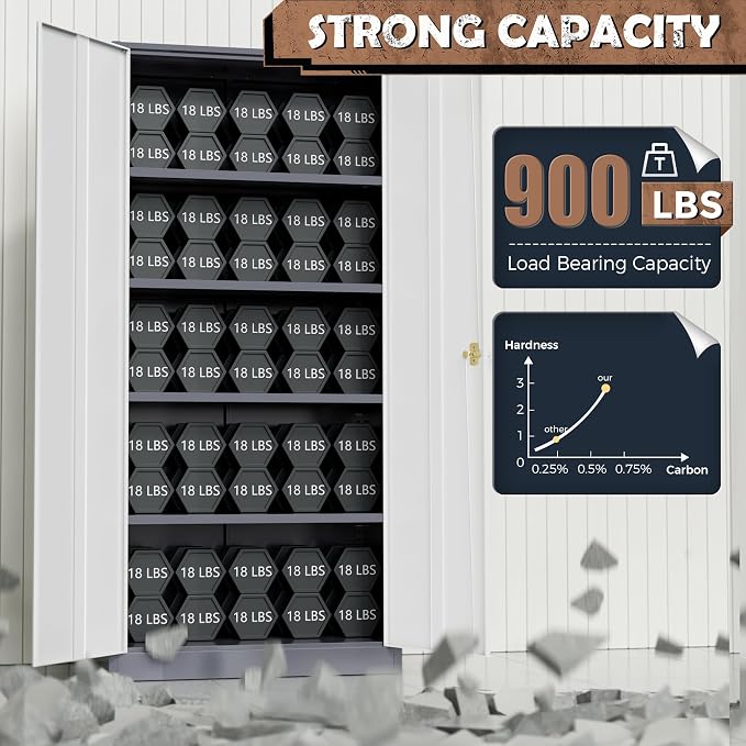 INTERGREAT Metal Storage Cabinet, 72” H Storage Cabinet with 2 Doors and 4 Adjustable Shelves for Office, Home, Garage, Pantry (Assembly Required, Grey White)