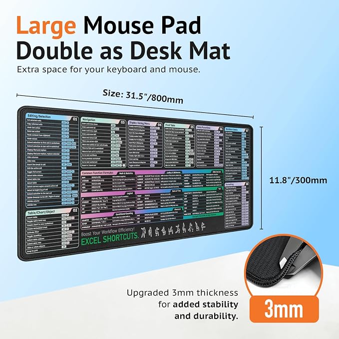 Excel Shortcuts Key Mouse Pad (31.5" x 11.8") | XXL Cheat Sheet Desk mat with 120+ Excel Keyboard Shortcuts, Non-Slip Rubber Base, Cheat Sheet Gaming Mousepad or PC Office