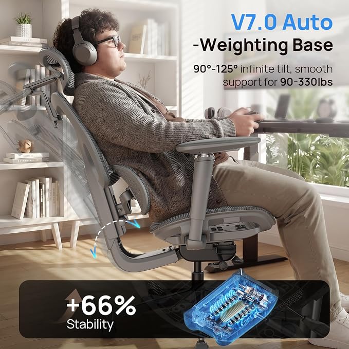 Ergonomic Office Chair with Adaptive Dual-Wing Lumbar Support - Over 10 Hours Sitting Comfortable Mesh Big and Tall Home Desk Chair, 4D Headrest, 630° Armrst, Seat Depth Adjustable