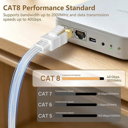 Orbram Cat 8 Ethernet Cable 3 ft White, Nylon Braided High Speed Heavy Duty Network LAN Patch Cord, 40Gbps 2000Mhz SFTP RJ45 Flat Internet Cable Shielded in Wall, Indoor&Outdoor for PC/Router/Modem