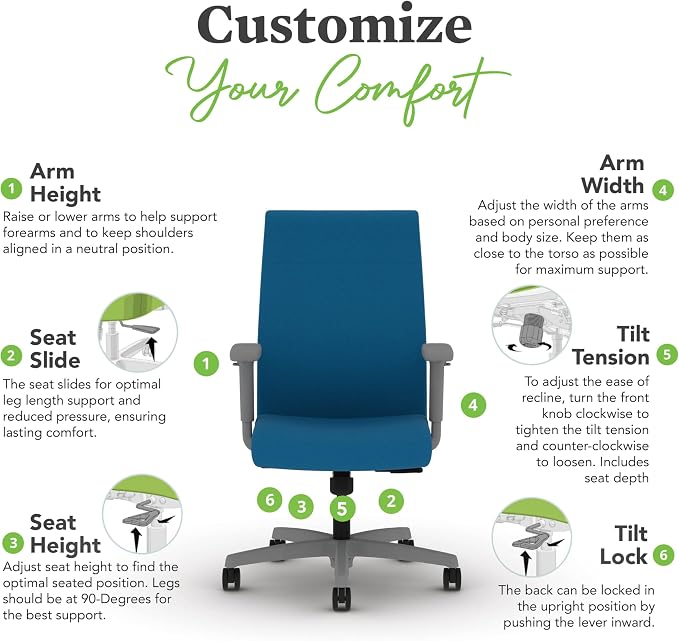 HON Ignition 2.0 Ergonomic Office Chair with Adjustable Arms, Standard Synchro‑Tilt Recline, Upholstered Desk and Computer Chair for Home Office or Workstation, Titanium Frame, Peacock