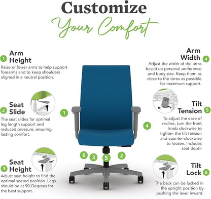HON Ignition 2.0 Ergonomic Office Chair with Adjustable Arms, Standard Synchro‑Tilt Recline, Upholstered Desk and Computer Chair for Home Office or Workstation, Titanium Frame, Peacock