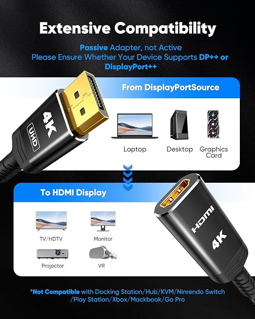 Highwings 4K DisplayPort to HDMI Adapter, Uni-Directional DP to HDMI Adapter Converter Cable Male to Female, HDMI Abapter Compatible with Laptop Desktop HDTV Monitor Projector, Black, Passive