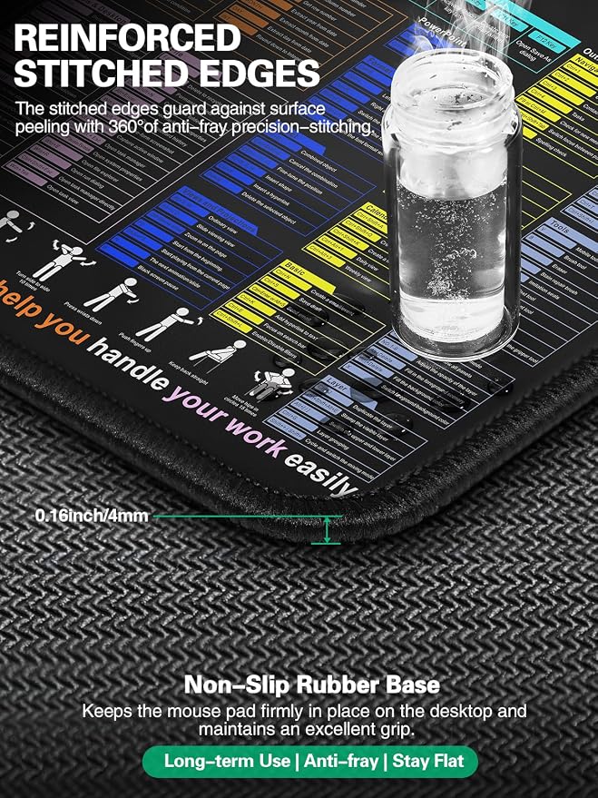 Mouse Pad with Foldable Phone Holder, Wireless Charging Desk Mat 31.5x15.75 Mousepad with Superior Micro-Weave Cloth Non-Slip Waterproof Desk Pad