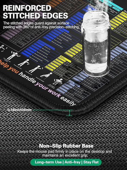 Mouse Pad with Foldable Phone Holder, Wireless Charging Desk Mat 31.5x15.75 Mousepad with Superior Micro-Weave Cloth Non-Slip Waterproof Desk Pad