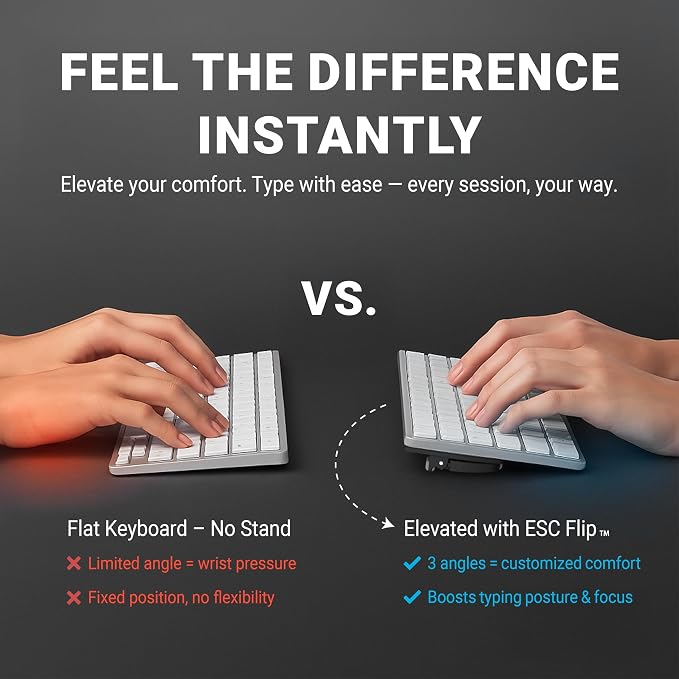GPG2 ESC Flip Keyboard Stand for Desk, Tilting Riser That Attaches to Your Keyboard – 3 Adjustable Angles, Compatible with Apple Magic Keyboard, Logitech MX Keys, K380 & Flat-Back Models