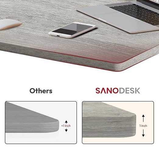 SANODESK Universal Tabletop 60"x24"x1" Thickness One-Piece Table Top Rectangular Particle Board for Standing Desk and Home Office Desk Countertop DIY,White Wood Top