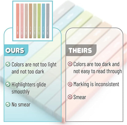 Mr. Pen- Aesthetic Highlighters No Bleed, 8 Pack, Vintage Colors | Chisel Tip, Cute Highlighters Assorted Colors for Journaling, Highlighting, Underlining, Fast Dry, Back to School Supplies