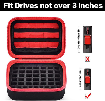 USB Flash Drive Case, Thumb Drive, Memory Card SD SDXC SDHC Card Holder Organizer, Electronic Accessories Storage Bag for SanDisk/SamData/Samsung/TOPESEL/PNY/Memory Stick/YubiKey - Red(Box Only)