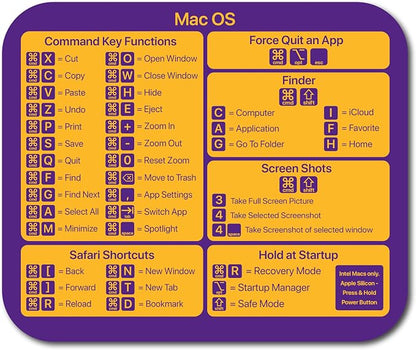 MacOS Commands Mouse Pad | Shortcuts for Apple Keyboard | Non-Slip Rubber Base | Cheat Sheet | Office Computers & Laptops | Size 9.25"L x 7.75"W