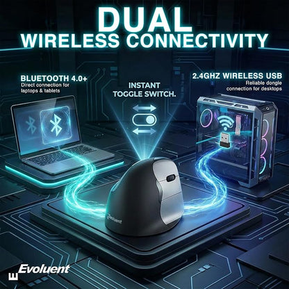 Evoluent – The World's Original Vertical Mouse – VMC Classic Wireless USB/Bluetooth Ergonomic Mouse Right Hand M-L, Sculpted Comfort, 4 Speeds, Non-Programmable Copy & Paste Buttons