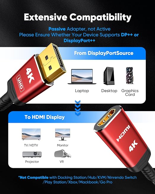 Highwings 4K DisplayPort to HDMI Cable Adapter, DP to HDMI Cable Uni-Directional UHD (2K 60Hz, 1080p 120Hz), Display Port Male to HDMI Female Passive, Monitor Converter for Computer, GPU, AMD, NVIDIA