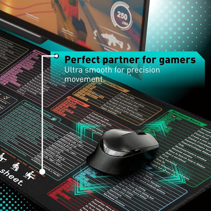 Pixiecube Excel Shortcut Keys Mouse Pad - Extended Large XXL Cheat Sheet Gaming Mousepad | PC Office Spreadsheet Keyboard Mat | Non-Slip Stitched Edge