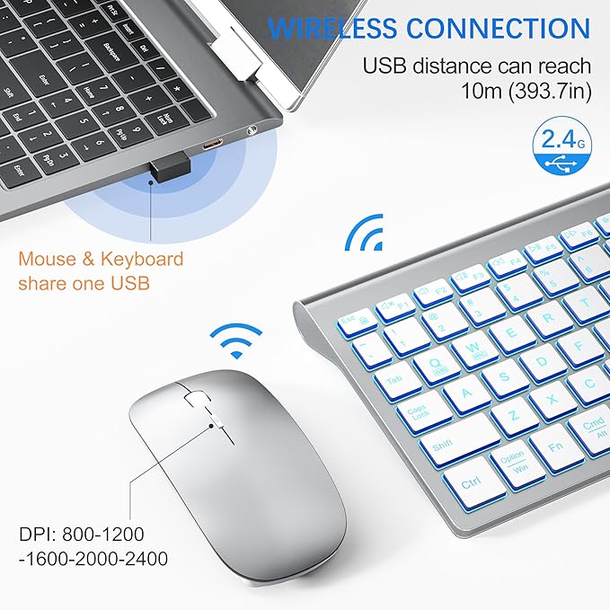 Wireless Backlit Keyboard and Mouse Ultra Slim Combo, TopMate 2.4G Silent Compact 2400DPI Mouse and Scissor Switch Keyboard Set, Batteries Included, for PC/Laptop/Windows/Mac/Gaming - BL Silver White