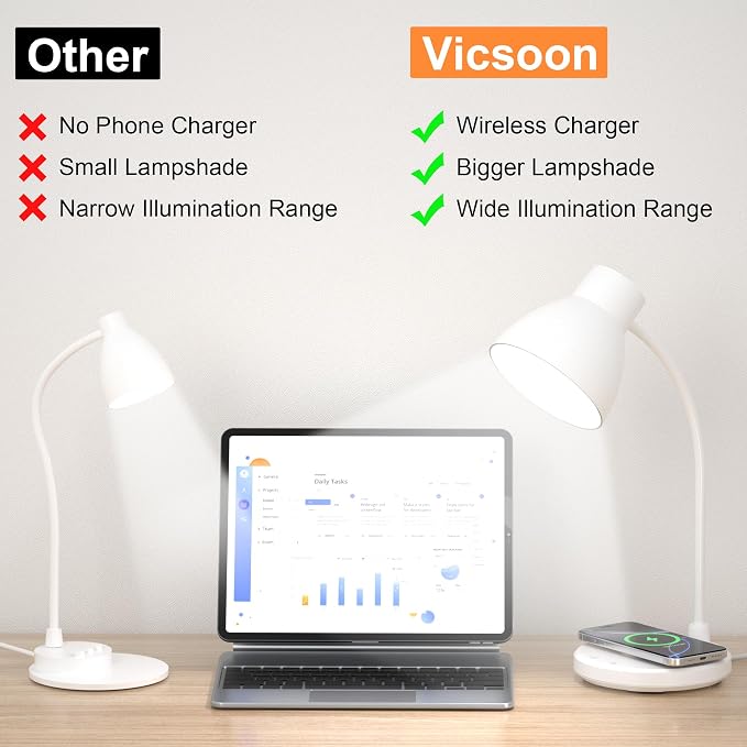 Desk Lamp for Home Office - LED Desk Lamp with Wireless Charger, 3 Color Modes Dimmable Eye-Caring Study Reading Desk Light, Small Flexible Arm Table Lamp for College Dorm Room Bedside, White