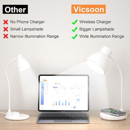 Desk Lamp for Home Office - LED Desk Lamp with Wireless Charger, 3 Color Modes Dimmable Eye-Caring Study Reading Desk Light, Small Flexible Arm Table Lamp for College Dorm Room Bedside, White