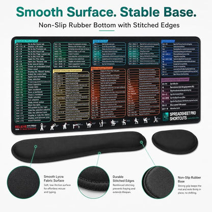 Excel Cheat Sheet Mouse Pad Set, 3-Piece XXL Excel Shortcut Desk Mat with Keyboard Wrist Rest & Mouse Wrist Rest, Non-Slip Spreadsheet Reference Pad for Office, Accountants, Students, Carbon Black