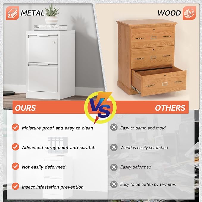 Metal Filing Cabinet with Lock,Vertical File Cabinet 2 Drawer,White File Cabinet with Lock for Home Office/Legal/Letter/A4,Lockable File Cabinets for Hanging File -Assembly Required