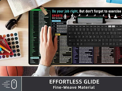 Rinaze Large Mouse Pad With Excel Shortcuts Cheat Sheet, Excel Tips Desk Mat, XXL Gaming Mousepad Keyboard Pad, Office Accessories for Computer, Mac, PC and Laptop