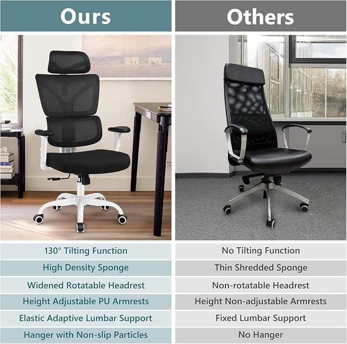 Winrise Office & Gaming Chair, High Back Ergonomic Reclining Desk Chair, Big & Tall, Comfy Home Office, Breathable Mesh, Adjustable Armrests (White)