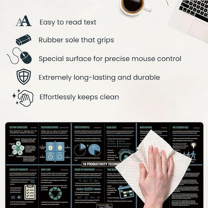 Large Mouse Pad with 16 Productivity Techniques – 35.4"x15.8" XL Desk Mat, Non-Slip Rubber Office Mousepad – Gaming Desk Accessories & Infographic Productivity Pad
