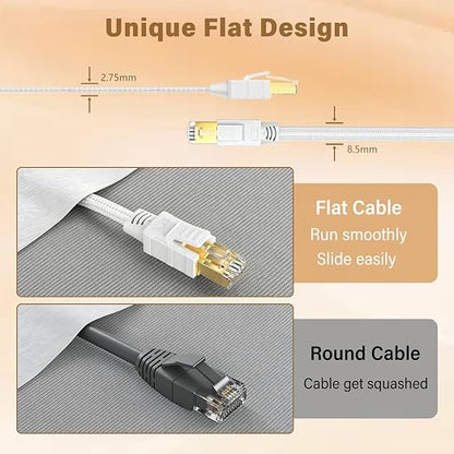 Orbram Cat 8 Ethernet Cable 10 ft White, Nylon Braided High Speed Heavy Duty Network LAN Patch Cord, 40Gbps 2000Mhz SFTP RJ45 Flat Internet Cable Shielded in Wall, Indoor&Outdoor for PC/Modem/Router