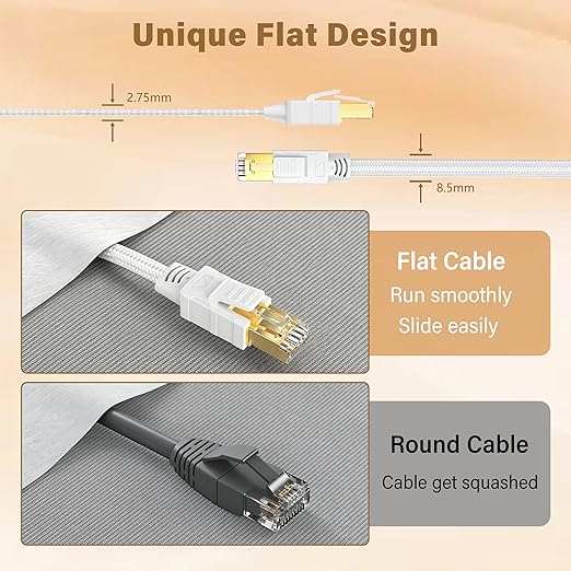 Orbram Cat 8 Ethernet Cable 30 ft White, Nylon Braided High Speed Heavy Duty Network LAN Patch Cord, 40Gbps 2000Mhz SFTP RJ45 Flat Internet Cable Shielded in Wall, Indoor&Outdoor for PC/Modem/Router