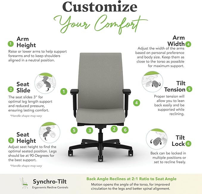 HON Ignition 2.0 Ergonomic Office Chair with Adjustable Arms, Advanced Synchro‑Tilt Recline, Upholstered Desk and Computer Chair for Home Office or Workstation, Black Frame, Fog