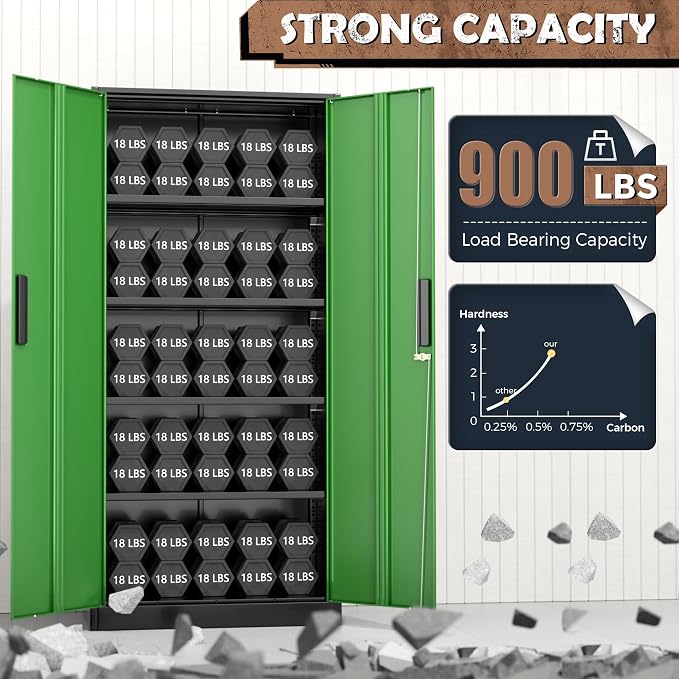 INTERGREAT Metal Lockable Storage Cabinet, 72” Storage Cabinet with 2 Doors and 4 Adjustable Shelves for Office, Home, Garage, Pantry (Black Green)