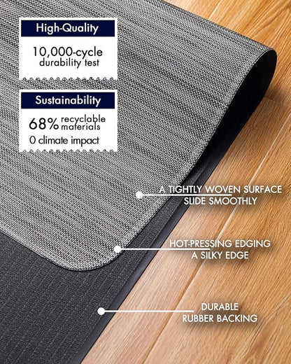 Baroyal Office Chair Mat for Hardwood Floor Under Desk Computer Rolling Chair Mat for Wood/Tile Floor Non-Slip Heavy Duty Desk Rug PVC Plastic Hard Floor Protector 36" x 48" (Gray)