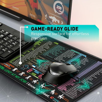 Pixiecube Excel Shortcut Mouse Pad with Windows, Word & PowerPoint Shortcuts - Small Excel Cheat Sheet Desk Pad | Non-Slip Stitched Gaming Mousepad | Large Mouse Pads for Desk Computers & Workstations