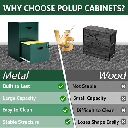 Polup 2 Drawer File Cabinet with Lock, Office File Cabinet with Drawers for Under Desk, Small Filling Cabinet for Home Office, Green, Assembly Required