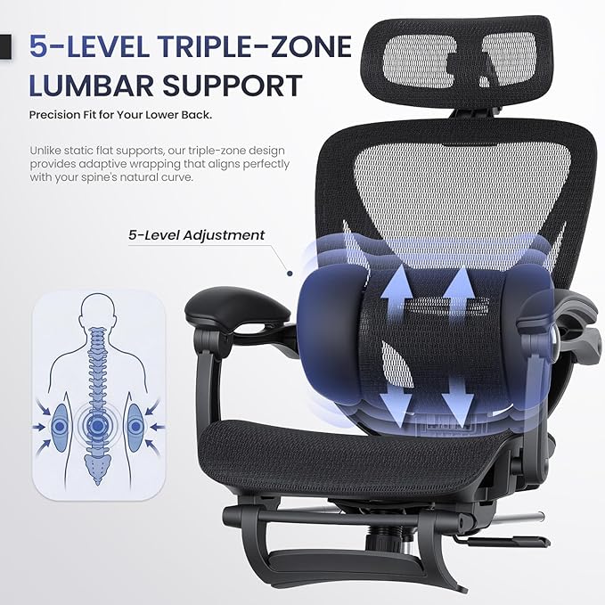 MALOL Ergonomic Mesh Office Chair with Footrest, Executive High Back Computer Desk Chair with 3D Adjustable Headrest & 5-Level Lumbar Support, Tilt Lock, 3D Arms, 300LBS, Z-Black