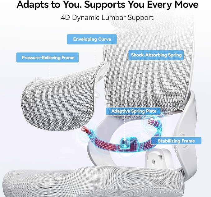 SIHOO B100 SE Office Chair, Desk Chair with Adaptive Lumbar Support & 2D Flip-up Armrests, 135° tilt Soft Memory Foam Erogonomic Chair for Home Office,Hold 300 LBS-White