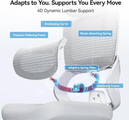 SIHOO B100 SE Office Chair, Desk Chair with Adaptive Lumbar Support & 2D Flip-up Armrests, 135° tilt Soft Memory Foam Erogonomic Chair for Home Office,Hold 300 LBS-White