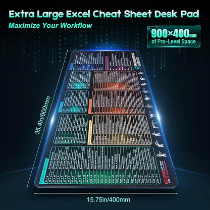 Excel Cheat Sheet Mouse Pad, XXL Non-Slip Desk Mat with Excel Shortcuts, Office Desk Pad for Spreadsheet Users, Accountants, Students & Home Office, Army Green
