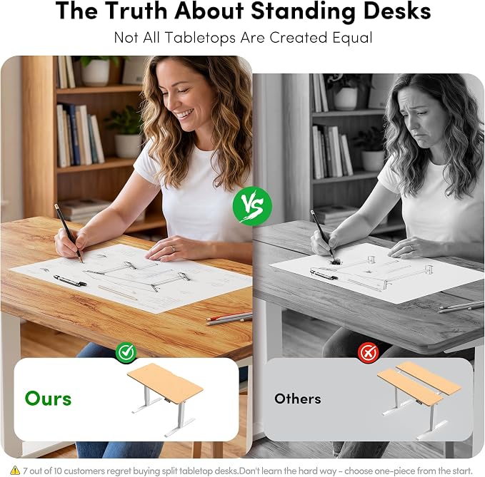 FEZIBO One-Piece Standing Desk, 32"x20" Seamless Tabletop Electric Height Adjustable for Home Office, Study Rooms & Multi-Device Workstations, Light Rustic