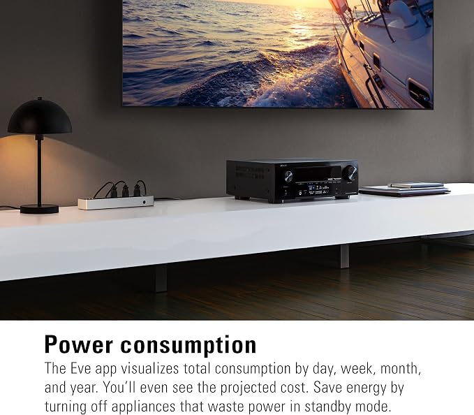 Eve Energy Strip - Smart Triple Outlet & Power Meter for Apple Home, Built-in Schedules & Switches, Surge Protection, overcurrent Protection, overvoltage Protection, Energy metering