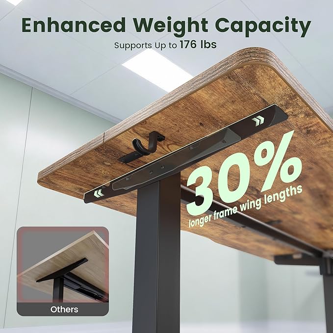 CubiCubi 55 x 24 Standing Desk, Height Adjustable Electric Computer Desk, Sit Stand up Home Office Workstations, Rustic Brown