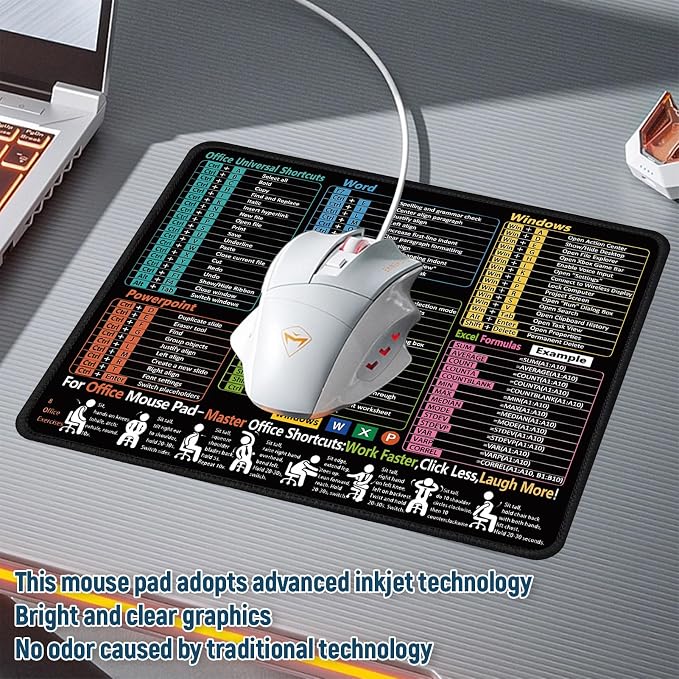 Compact Shortcut Master Mouse Pad - Essential Excel, Word, PowerPoint & Windows Cheat Sheet for Office Efficiency,Non-Slip, Waterproof Desk Mat for Small Spaces, Beginners & Secretaries