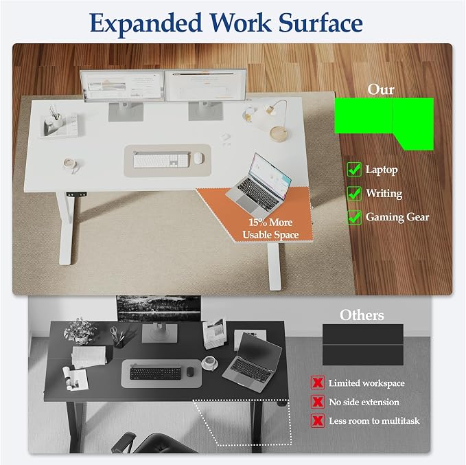 Klicelor L Shaped Standing Desk 59 x 35.4 Inch, Electric Height Adjustable Corner Desk for Home Office Workstation, Ergonomic Sit Stand Computer Table with Memory Controller, White