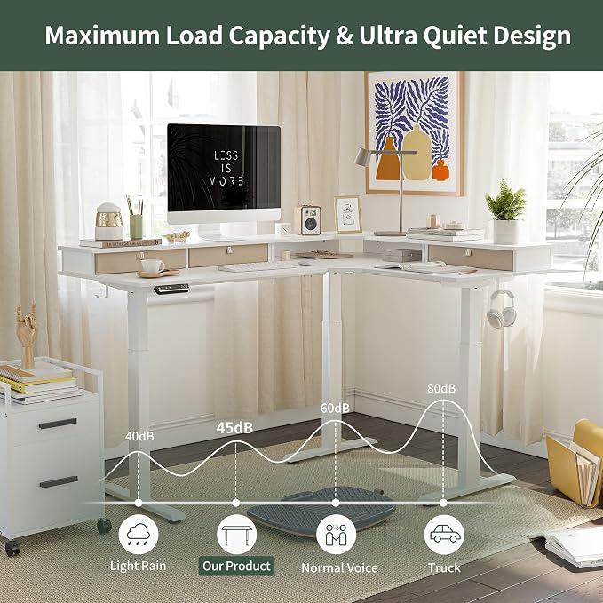 FEZIBO 63" Triple Motor L Shaped Standing Desk with 3 Drawers, 330LBS Electric Standing Gaming Office Desk L Shape, Pure White